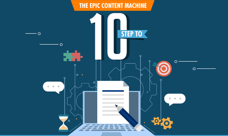 The Epic Content Machine: 10 Steps To Generating Epic Blog Posts (Infographic)